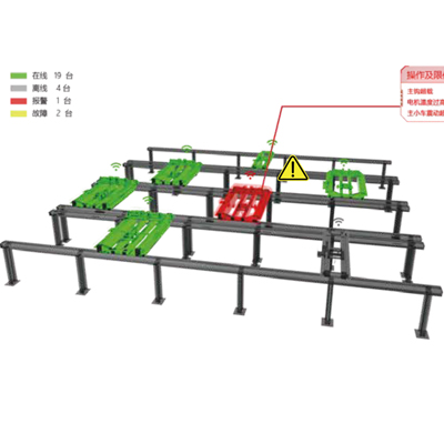 三維空間防碰撞系統 